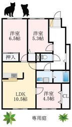 シャン・ド・フルールの物件間取画像